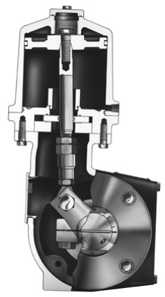 Emerson/Fisher 1061 Actuator